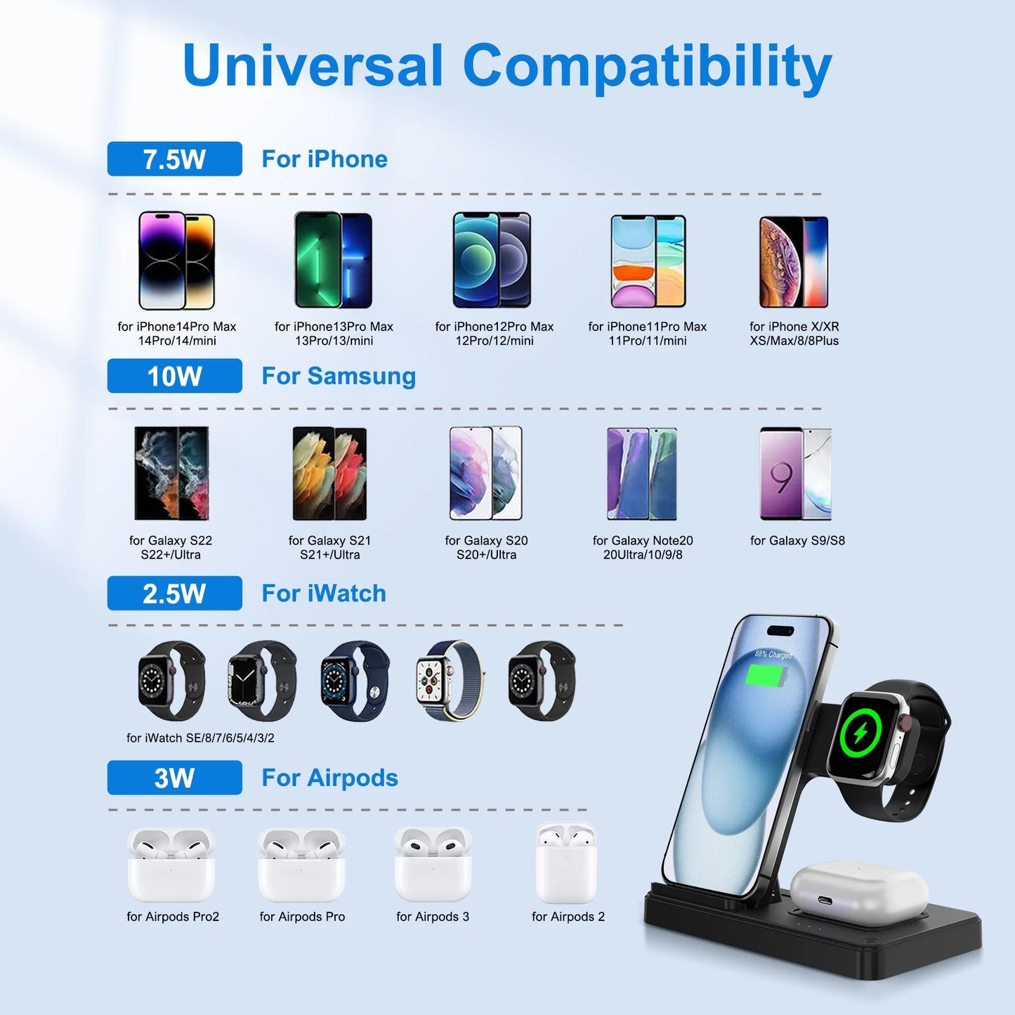 Wireless Charger,Magnetic Charging Stand Compatible with Iphone 17 16 15 14 13 12 11 Pro Max plus XS XR X 8,Charger for Apple Watch 9 8 7 6 5 4 3 2 SE, for Airpods 3 2 Pro,3 in 1 Charging Station