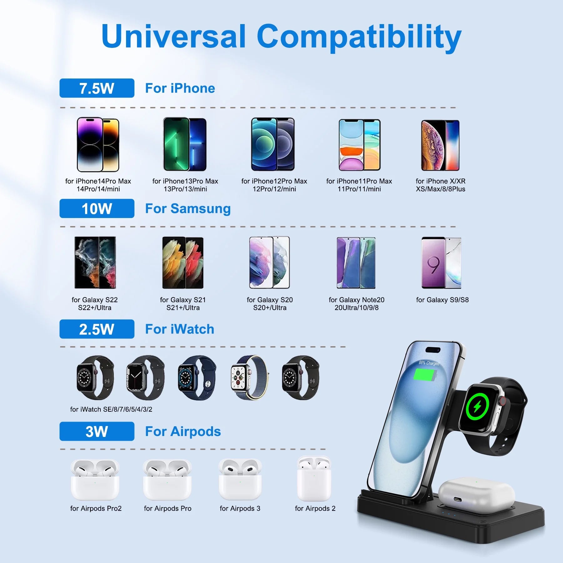 Wireless Charger,Magnetic Charging Stand Compatible with Iphone 17 16 15 14 13 12 11 Pro Max plus XS XR X 8,Charger for Apple Watch 9 8 7 6 5 4 3 2 SE, for Airpods 3 2 Pro,3 in 1 Charging Station