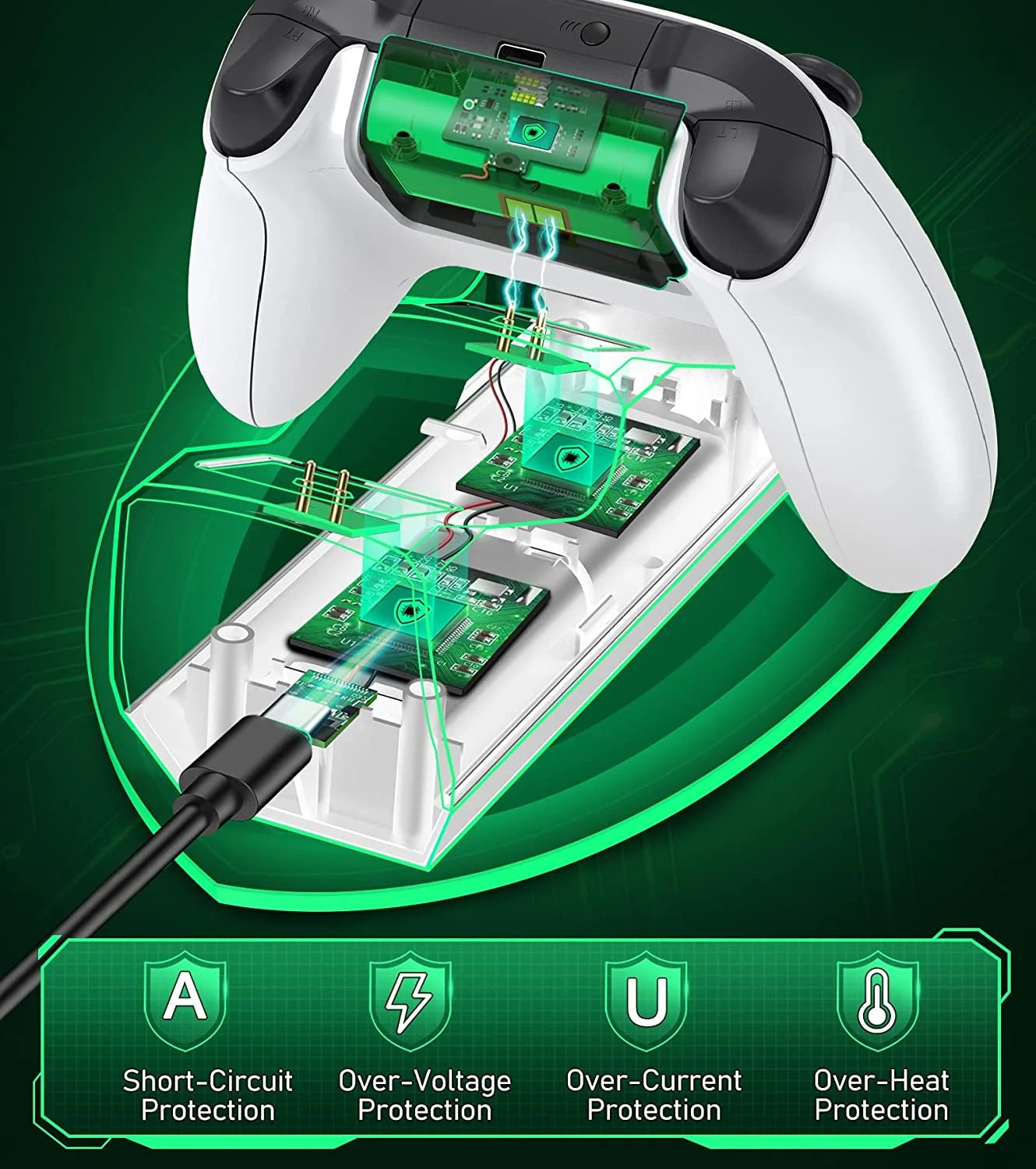 Xbox Controller Charger Station, 2 X5520Mwh Rechargeable Battery Pack for Xbox Series S/Xbox One X/One S/Xbox Elite/ Xbox Series X Controller